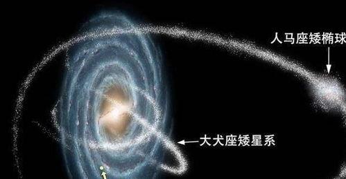 银河系吃瓜视频,揭秘宇宙中的趣味事件与神秘现象