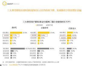 微博吃瓜骗局视频在哪看,视频观看指南