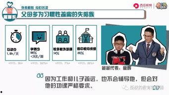 吃瓜白皮书教学视频,揭秘网络热议背后的真相与技巧