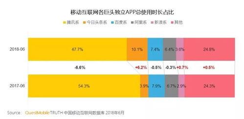 微博怎么看吃瓜视频回放,揭秘热门事件幕后真相
